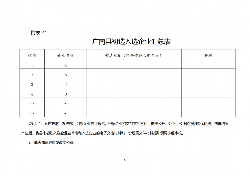 10個(gè)光伏項(xiàng)目！廣南縣發(fā)布“十四五”新能源項(xiàng)目投資主體優(yōu)選公告