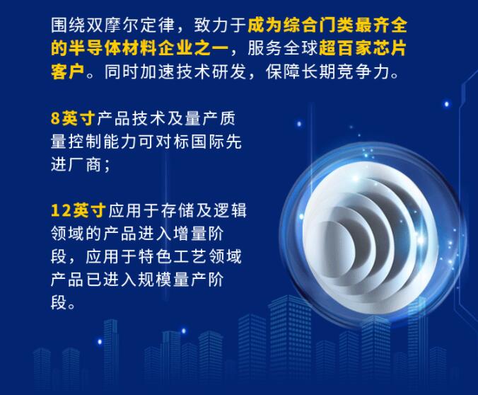 中環(huán)股份2021年度及2022年一季度報(bào)告：2022年Q1營收133.68億，同比增長79.13%！