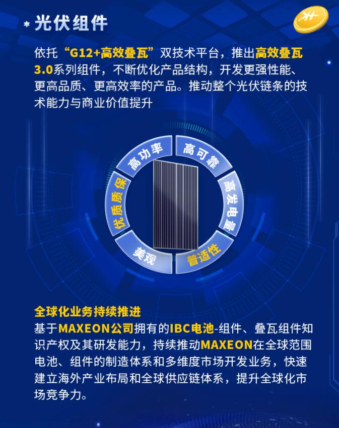 中環(huán)股份2021年度及2022年一季度報(bào)告：2022年Q1營收133.68億，同比增長79.13%！