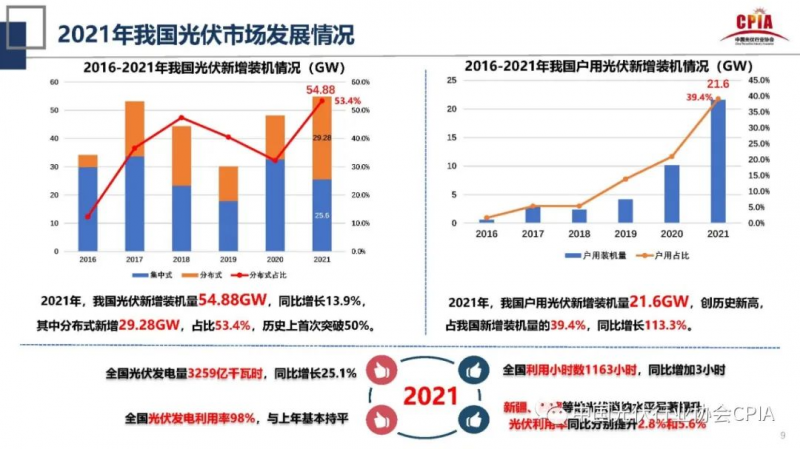 誰主沉??！中外光伏十年余博弈終“落幕”