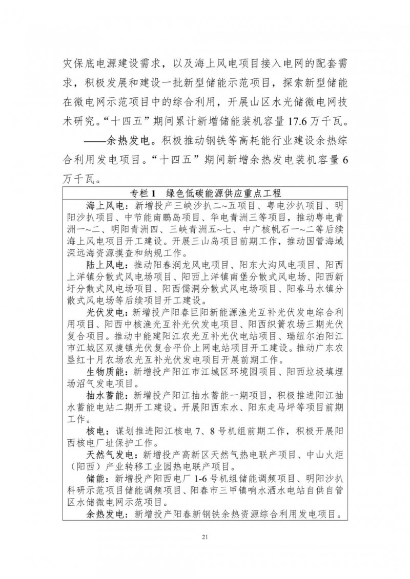 著力打造多元清潔能源供應(yīng)體系！廣東陽江市發(fā)布《能源發(fā)展“十四五”規(guī)劃》（征求意見稿）