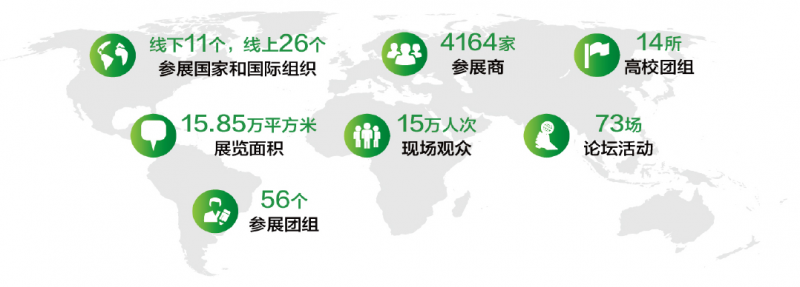 促轉(zhuǎn)型、穩(wěn)供給！ 2022年能源工作指導意見下發(fā)