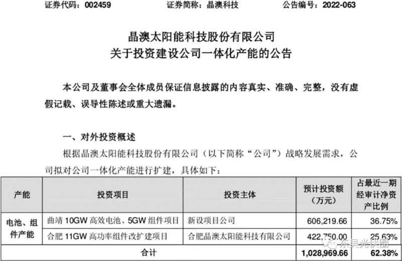 超100億！晶澳擬投資10GW電池、16GW組件擴(kuò)建項目