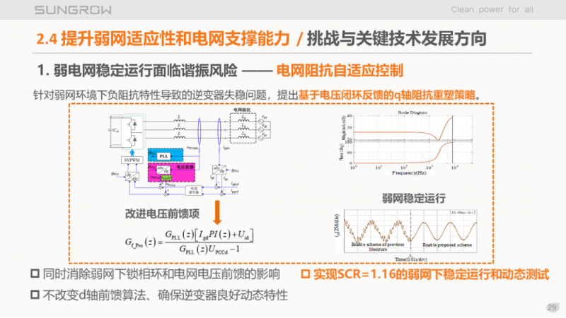 陽(yáng)光電源趙為：智慧零碳解決方案助力實(shí)現(xiàn)雙碳目標(biāo)！
