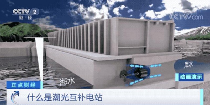 年均發(fā)電量超1億度！央視財經(jīng)重點關(guān)注我國“首座”潮光互補(bǔ)型光伏電站