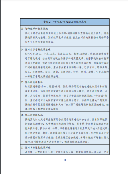 發(fā)改委、能源局等九部委聯(lián)合印發(fā)發(fā)布“十四五”可再生能源規(guī)劃！