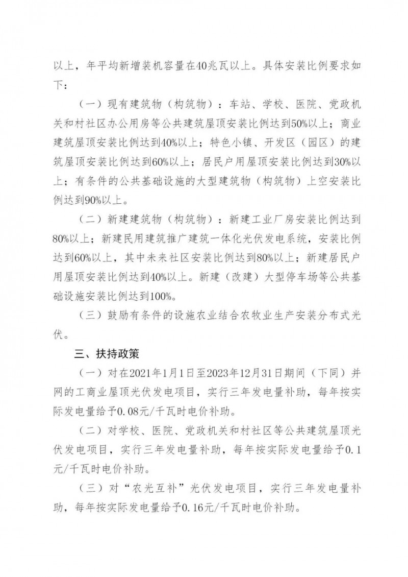 好消息！浙江嘉興發(fā)布光伏補(bǔ)貼政策
