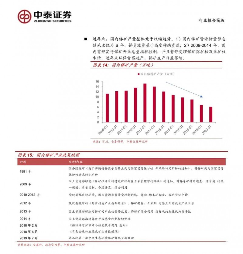 光伏下一個(gè)卡脖子環(huán)節(jié)：該材料將嚴(yán)重供不應(yīng)求！