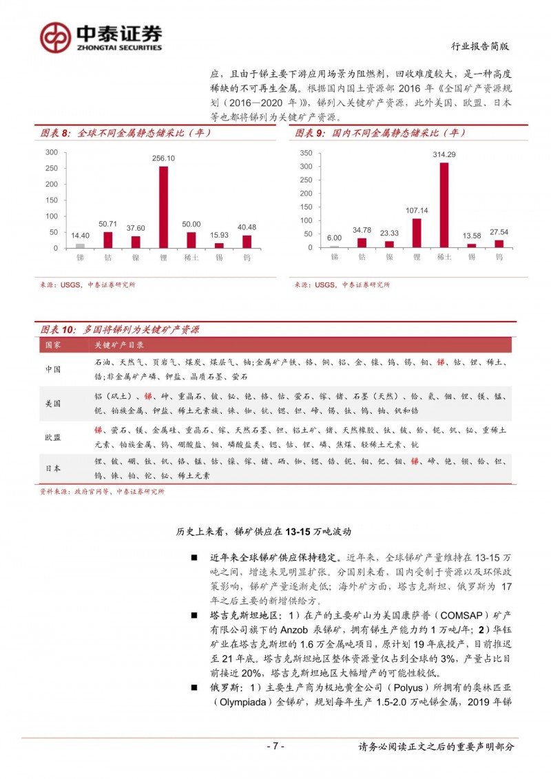 光伏下一個(gè)卡脖子環(huán)節(jié)：該材料將嚴(yán)重供不應(yīng)求！