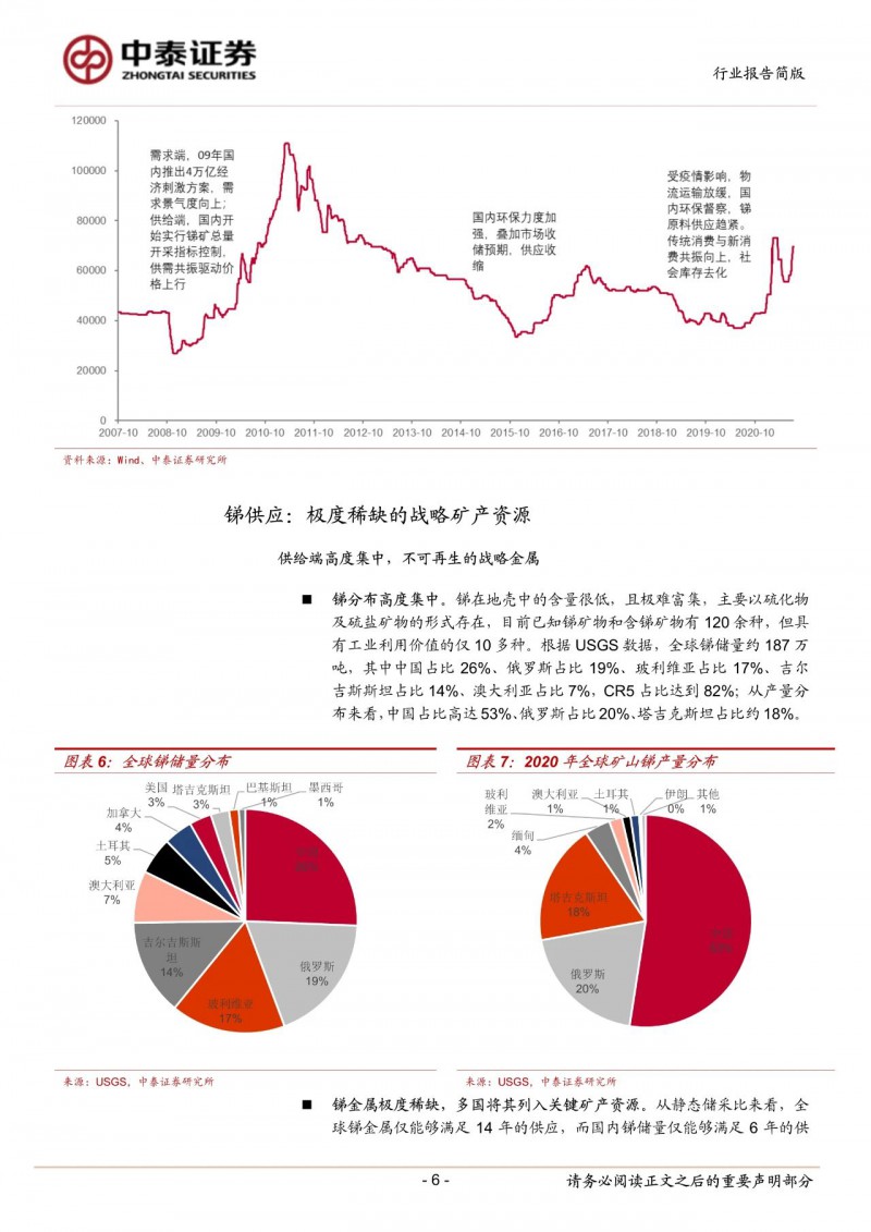 光伏下一個(gè)卡脖子環(huán)節(jié)：該材料將嚴(yán)重供不應(yīng)求！