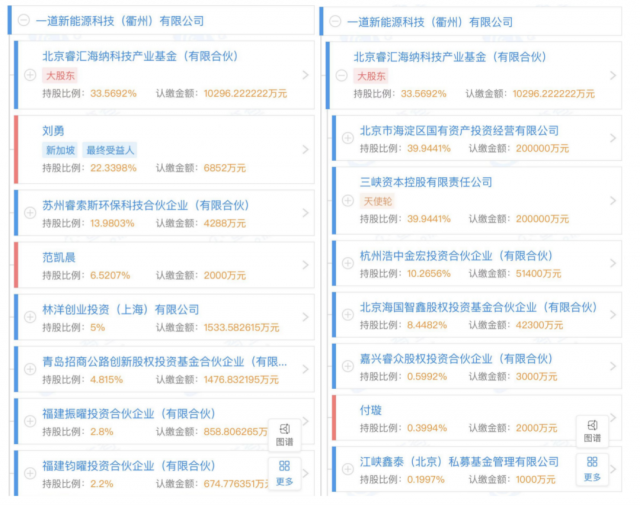 產(chǎn)業(yè)鏈漲價(jià)不休，央國(guó)企欲進(jìn)軍光伏制造！