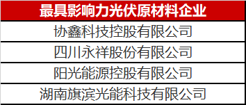 那么多人做光伏原材料悶聲發(fā)大財(cái)，這里面奧秘可不簡單