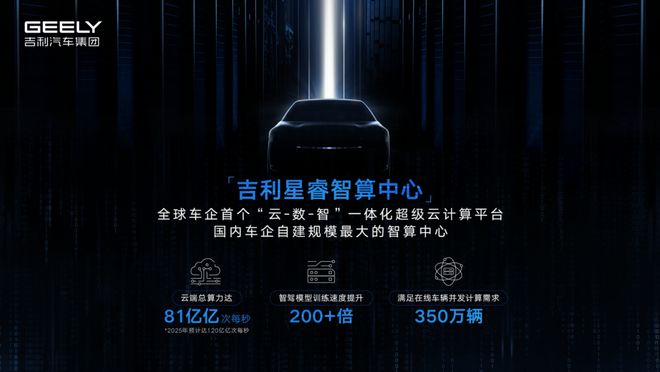 吉利正式推出新能源品牌銀河，新勢(shì)力通通仰望!