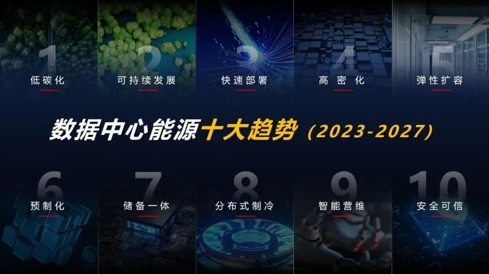在“確定性”背后，看數(shù)據(jù)中心能源的未來之路