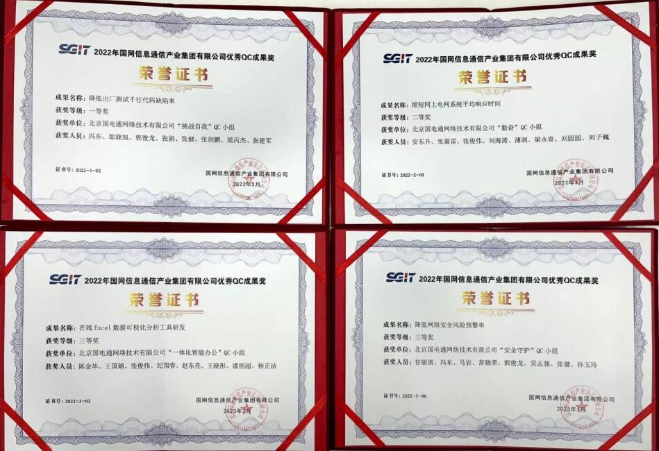 信產國電通四項QC成果分獲國網信通產業(yè)集團2022年優(yōu)秀QC小組成果一、二、三等獎