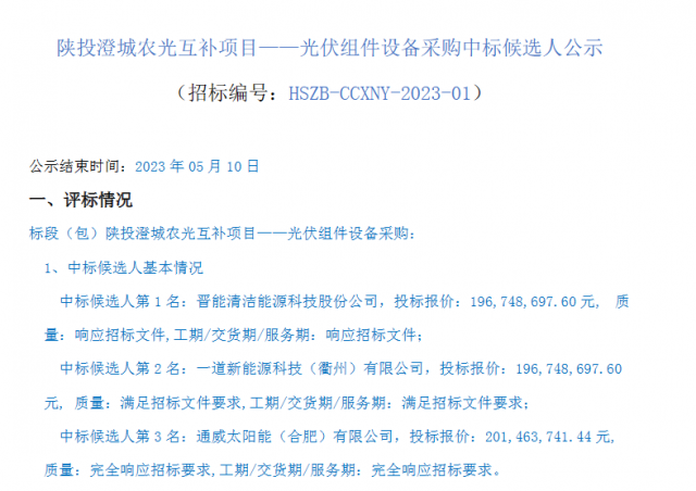 最低1.61元/W！這些企業(yè)擬中標(biāo)陜投澄城農(nóng)光互補(bǔ)項(xiàng)目組件采購