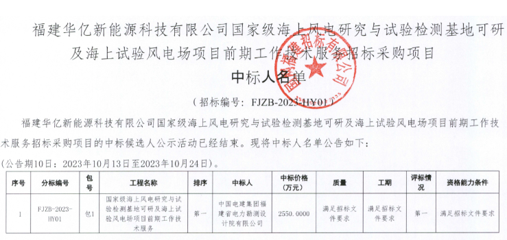 國家級海上風電項目！中國電建中標