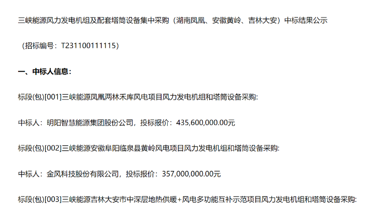 8.91億元！三峽能源3個(gè)風(fēng)電項(xiàng)目中標(biāo)公示