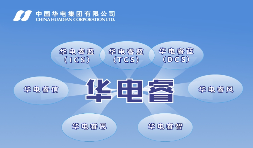 “華電?！保褐菂R能源互聯(lián) 筑牢工控防線